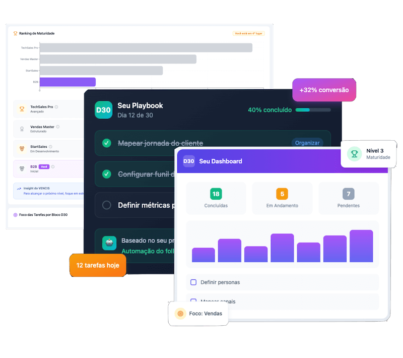 App D30 AI para venda de software B2B